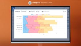 Any Timepiece report can be visualised by one of the available chart types.