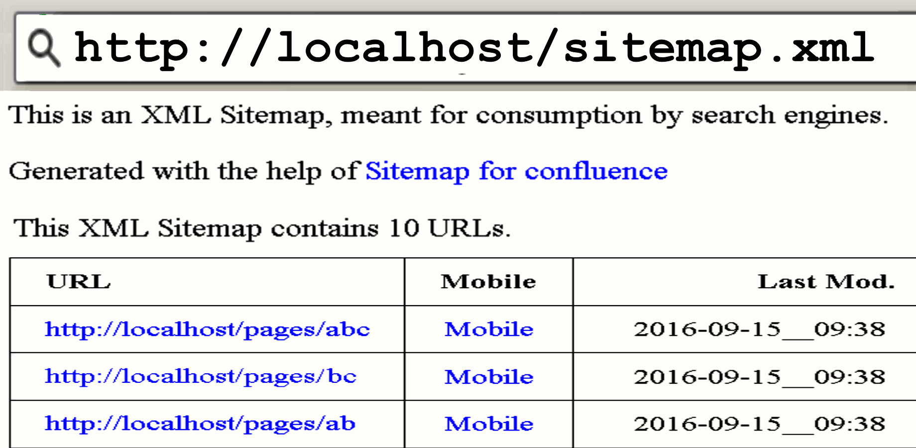 Human readable format of sitemap.xml
