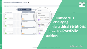 Linkboard is displaying hierarchical relations from Jira Portfolio plugin
