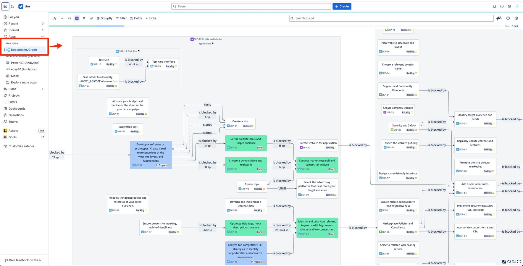 This flexibility enhances project management within Jira by providing users with a more focused and relevant view of their tasks and dependencies.