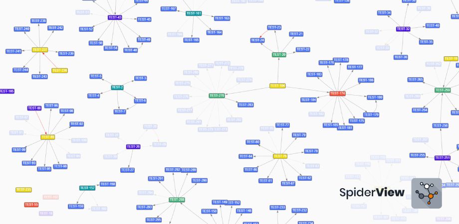 Identify gaps and attention points in projects