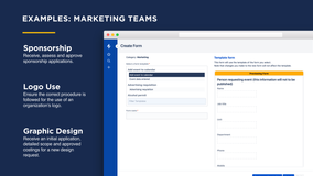 Examples of how Marketing teams can use forms with Jira.