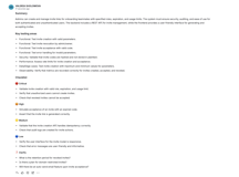 Checklist inserted into the comments