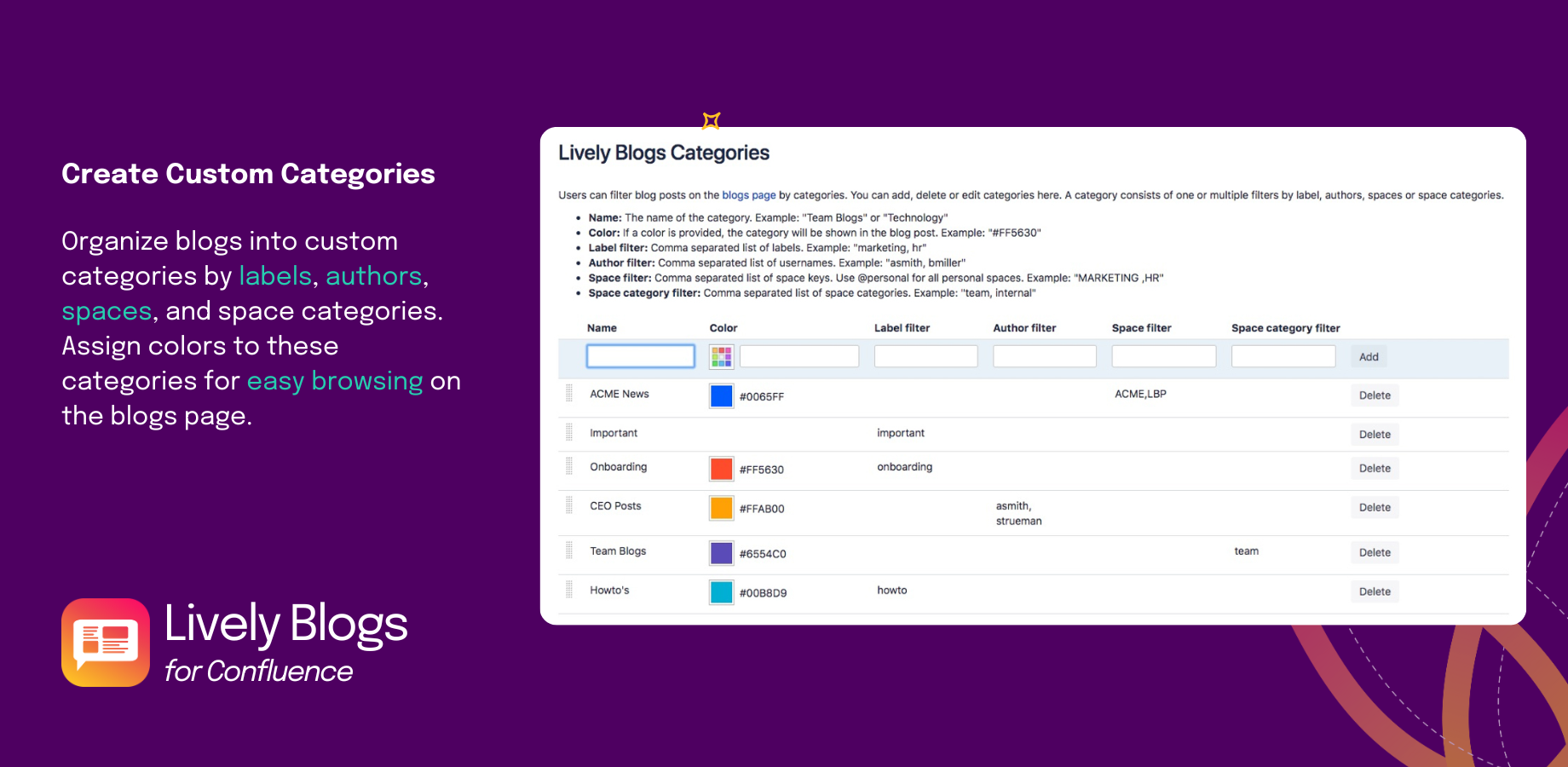 Lively Blogs Categories settings in Confluence allow you to organize blog posts by labels, authors, and spaces, ensuring efficient content management and personalized user experiences.