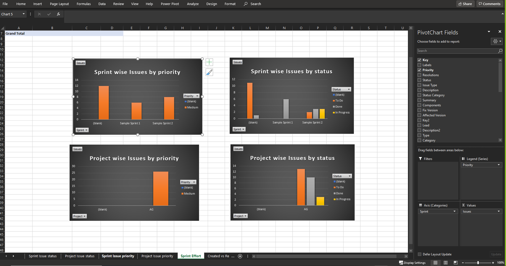 Visualize your Data & Capture Insights