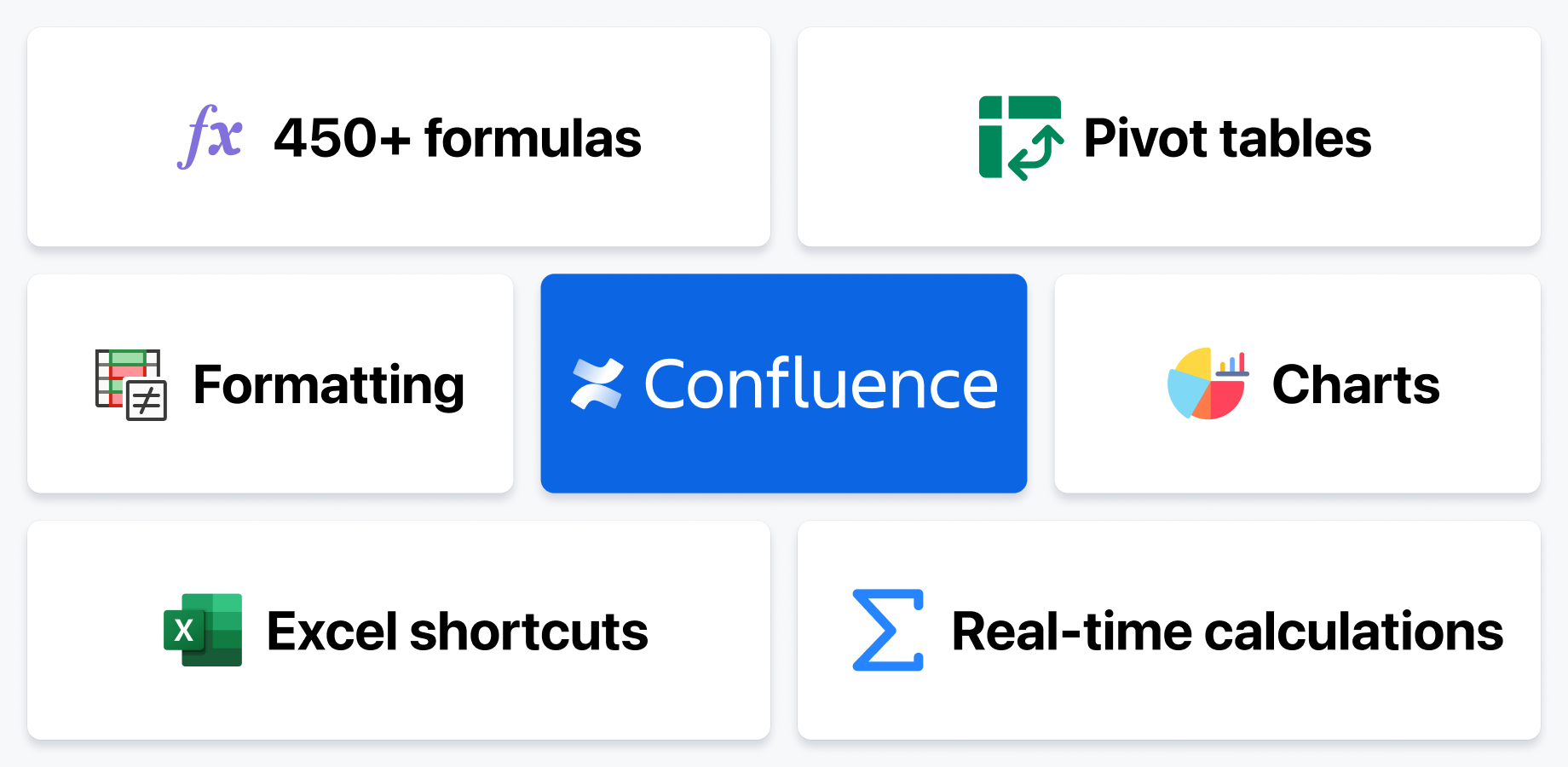 Run 450+ formulas, create charts and pivot tables, use filters, conditional formatting, cell styling, and more. All without leaving Confluence. Work just like you would in Excel, but natively inside your pages.