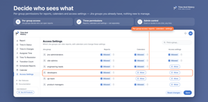 Decide per Jira group who can view reports, edit work calendars and change permissions. Grant or revoke with one click; every report, gadget and issue panel shows a viewer only the issues they can open in Jira.