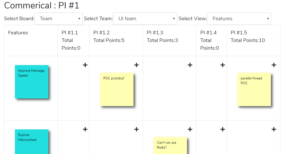 Scroll through ALL the PI Planning Boards ONLINE