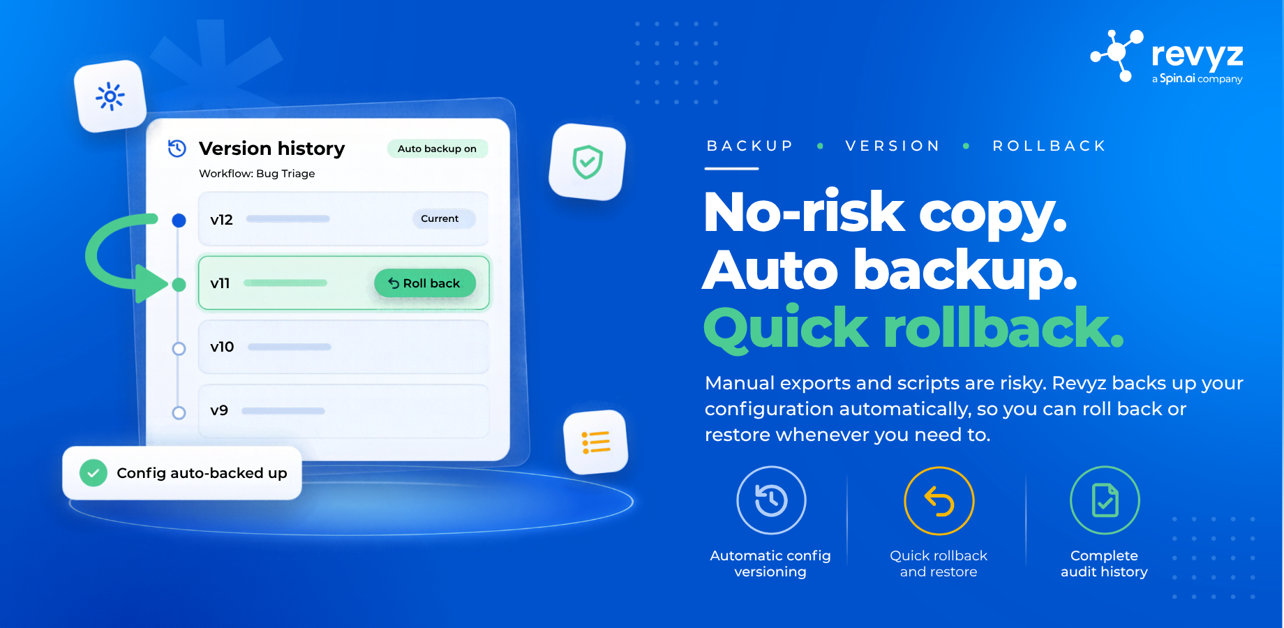 The rollback confirmation, showing the automatic pre deployment backup and the restore point being selected.