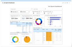 Display a Power BI report in a Jira dashboard widget for quick reference.
