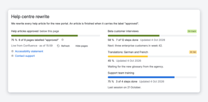 No Jira needed: Page Progress counts the pages below this page that carry the label "approved" and lists the rest. Progress Bar is set by hand, with status, note and the date of the last change.