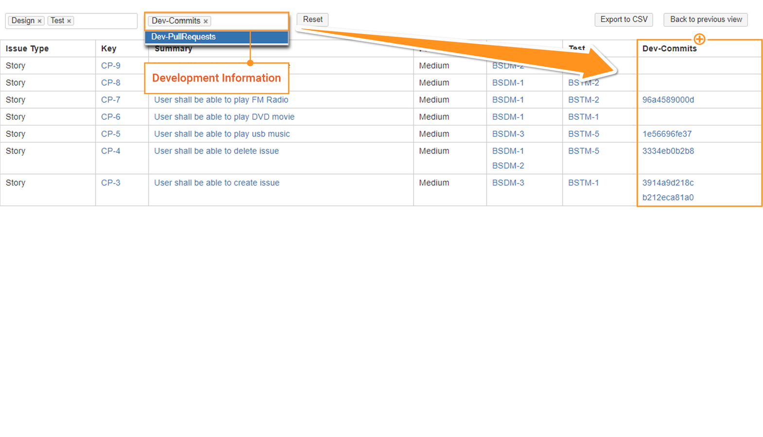​You can make a table of bitbucket commit and pull request inforamtion in Jira.