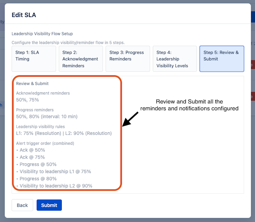 Review the flow of reminders and escalations based on acknowledgment status