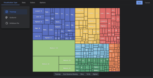 A seamless visual experience. Our gadget automatically respects your Jira theme settings, providing a consistent and professional look in both Light and Dark modes out of the box.