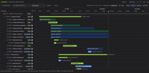 Follows Jira's light and dark themes using the Atlassian Design System.