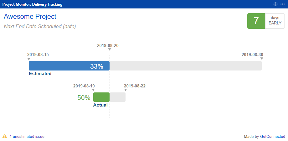 Delivery Tracking