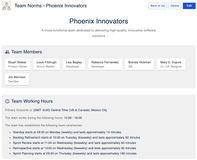An example view of the âPhoenix Innovatorsâ team with set working hours.