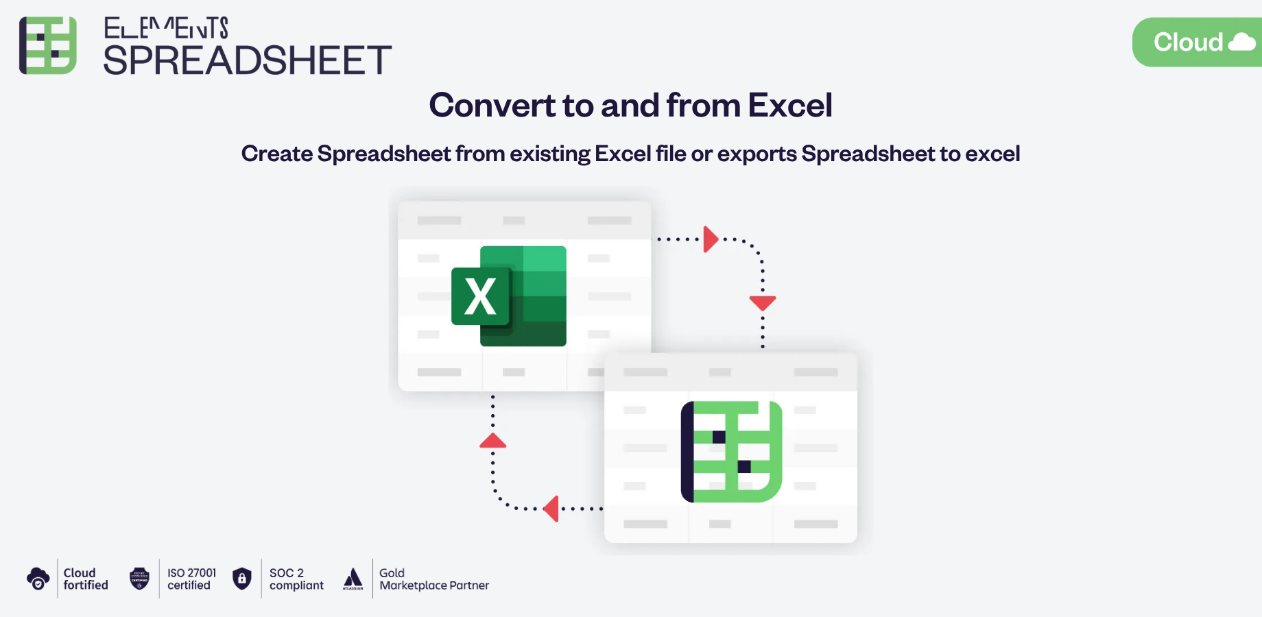 Convert to and from Excel. Create Spreadsheets from existing Excel files or export Spreadsheet to Excel.