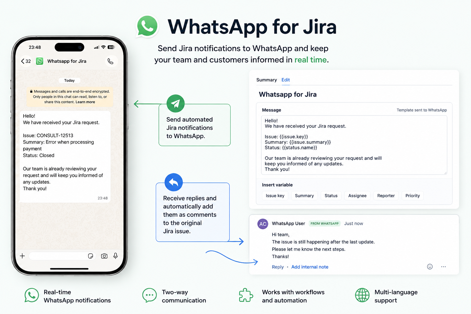 Send personalized Jira notifications to WhatsApp using issue fields, variables, and dynamic message templates.