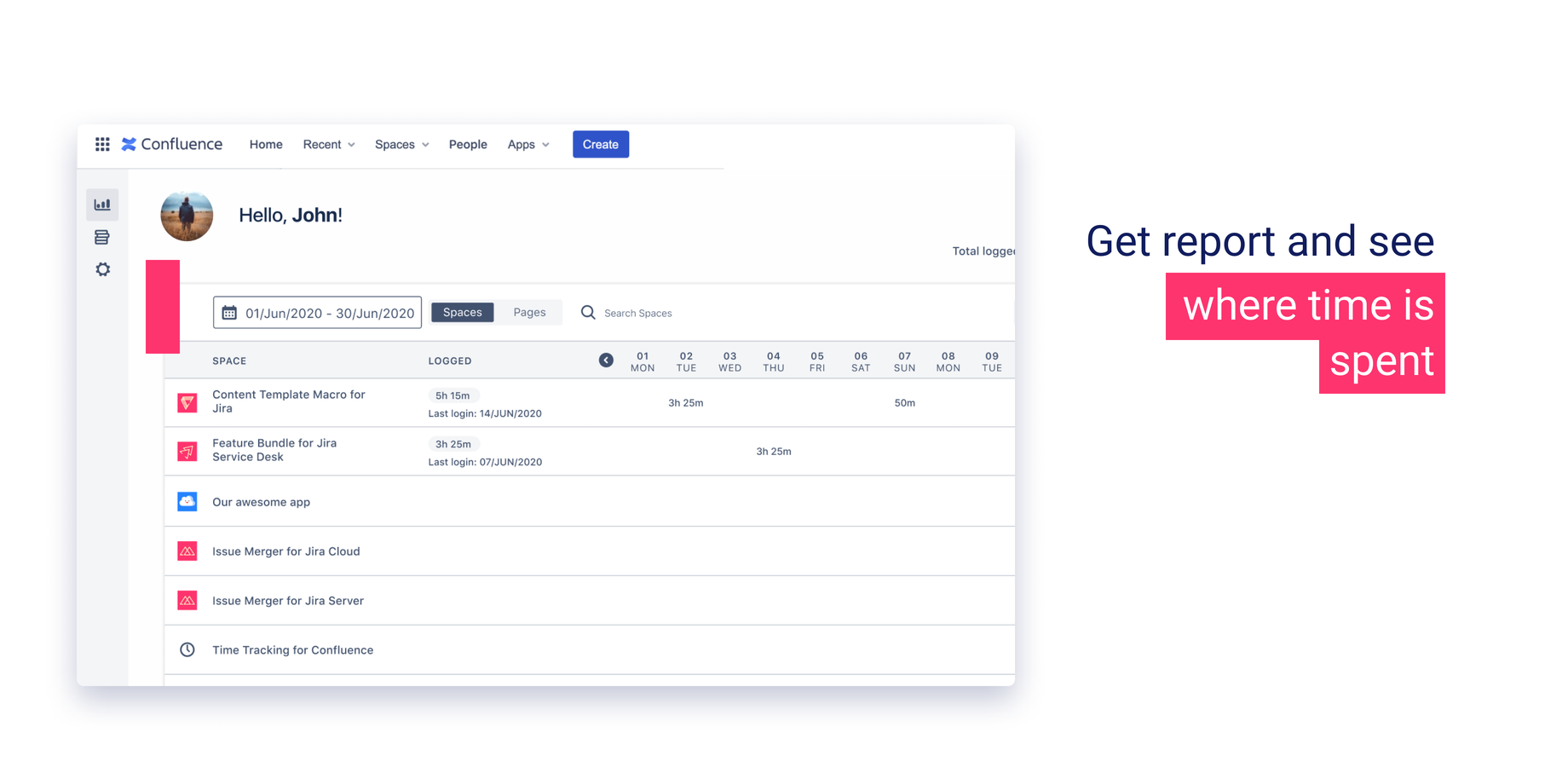 Collect data to report where time is spent