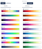 Beautify your dashboards with vibrant color palettes