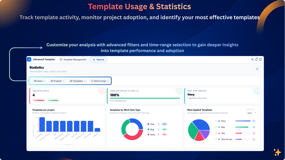 Template Usage & Statistics