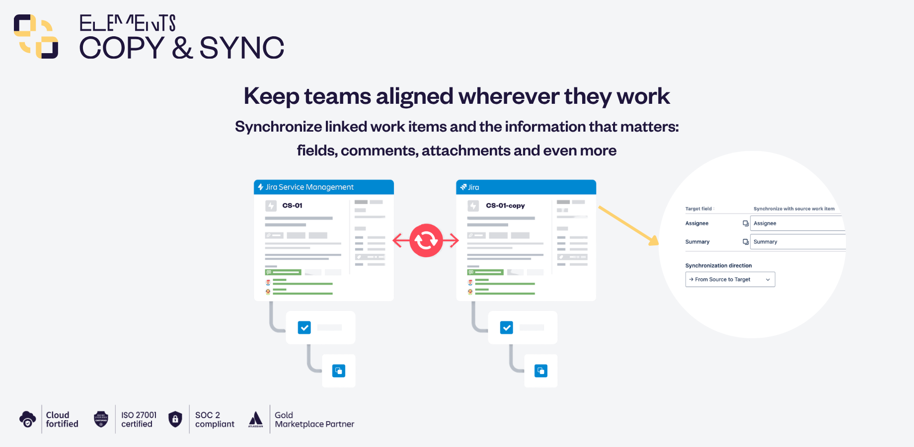 Keep teams aligned wherever they work: Synchronize linked work items and the information that matters: fields, comments, attachments and even more