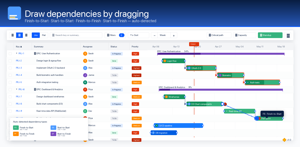 Draw dependencies by dragging dot to dot — FS, SS, FF and SF auto-detected, no menus.