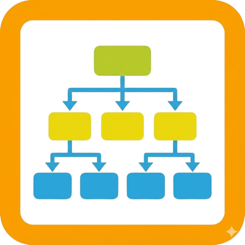 Approval Hierarchy and Organization Chart