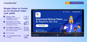 Transform your PowerPoint presentations into engaging videos. Add notes to slides, and AI turns them into voice-over narration, making updates more visual & impactful. Perfect for release notes, sprint reviews & reports.