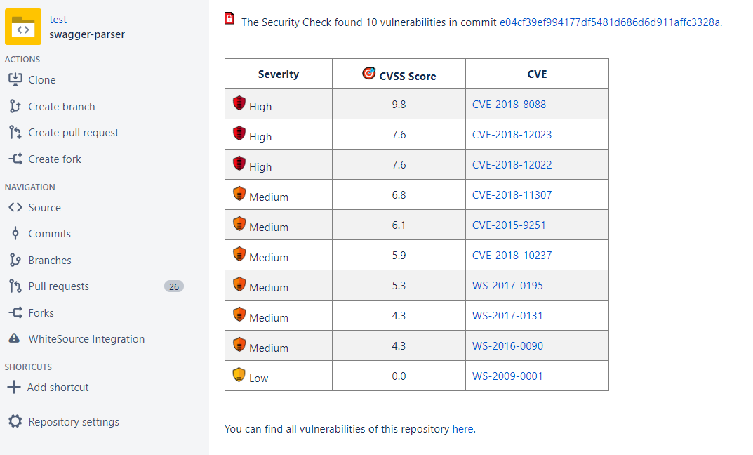 Continuous Security