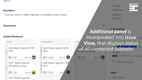 Additional panel is incorporated into Issue View, that displays status of all connected subtasks