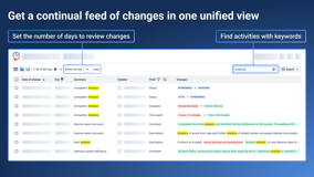 Stay updated with a single view of all issue changes. Set the review period by days and easily find activities using keywords for quick tracking