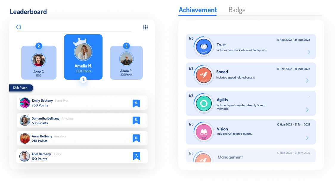 Reward behaviors that drive success