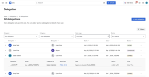 Track the activity related to your delegations.
