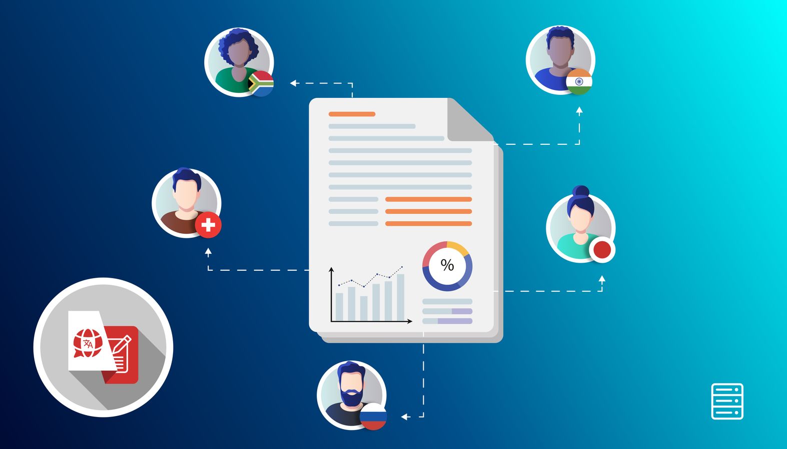 Convenient multilingual team collaboration