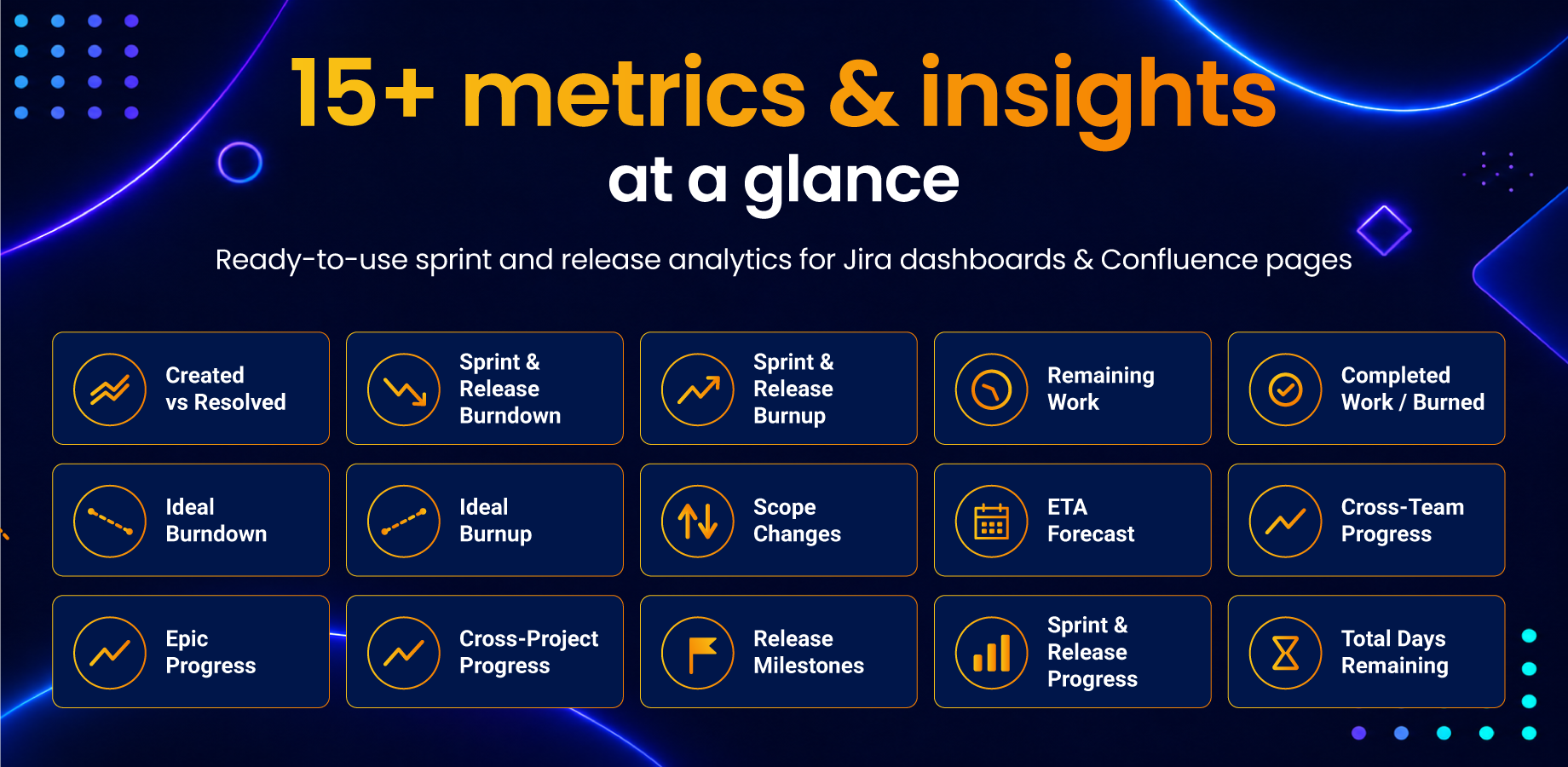Burndown & Burnup Charts with Forecast for Agile | Atlassian Marketplace