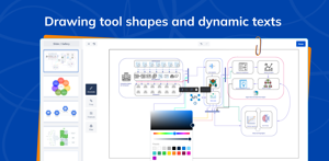 Drawing tool, shapes, and dynamic texts