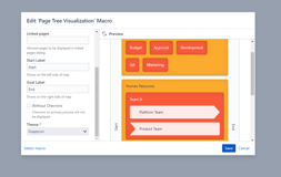 Chevron configuration for process map visualization