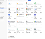 Integration Templates.
Start faster with ready-made integrations. Choose a template, connect your credentials and customize the flow to fit your process.