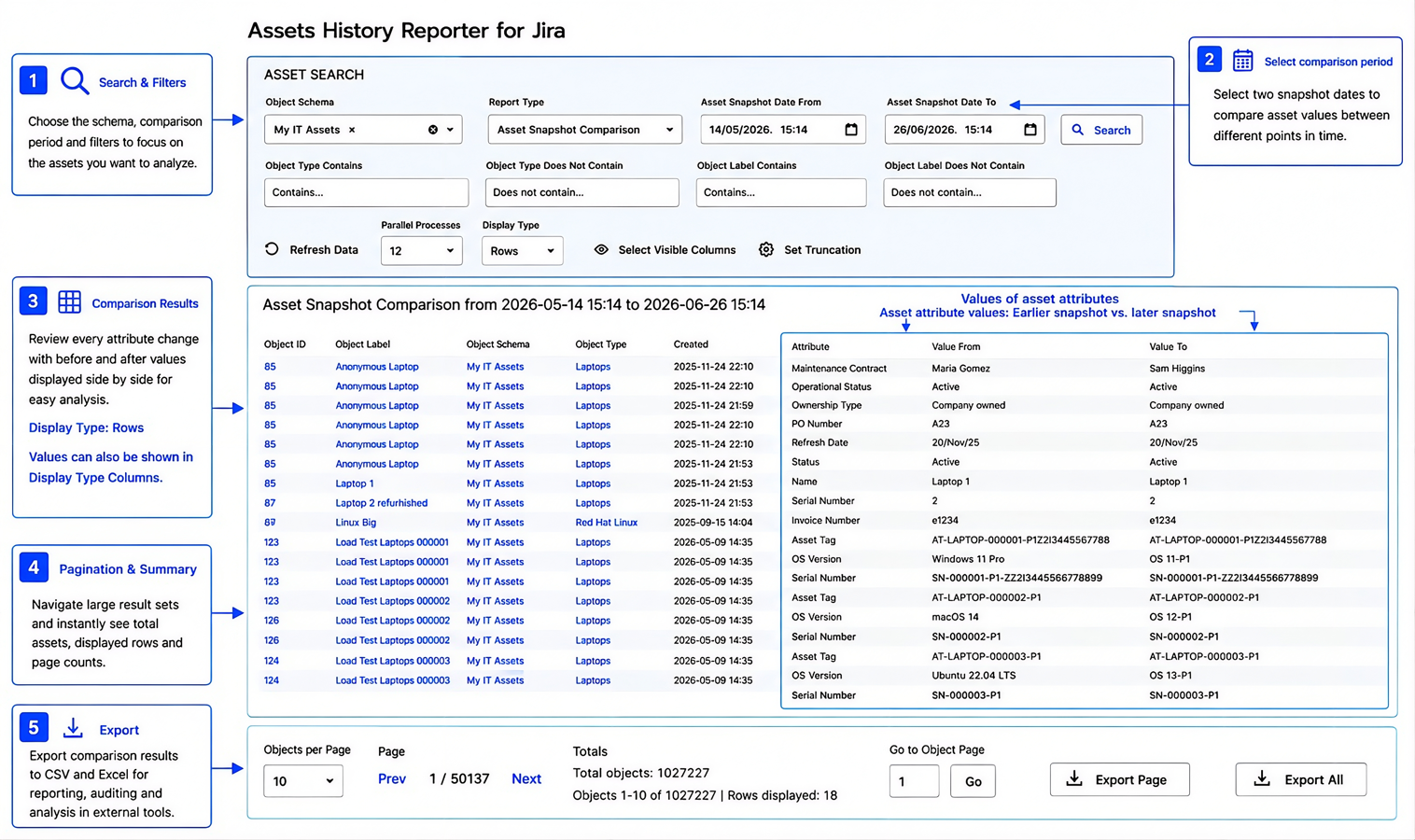 Compare two snapshots and identify every change between them.