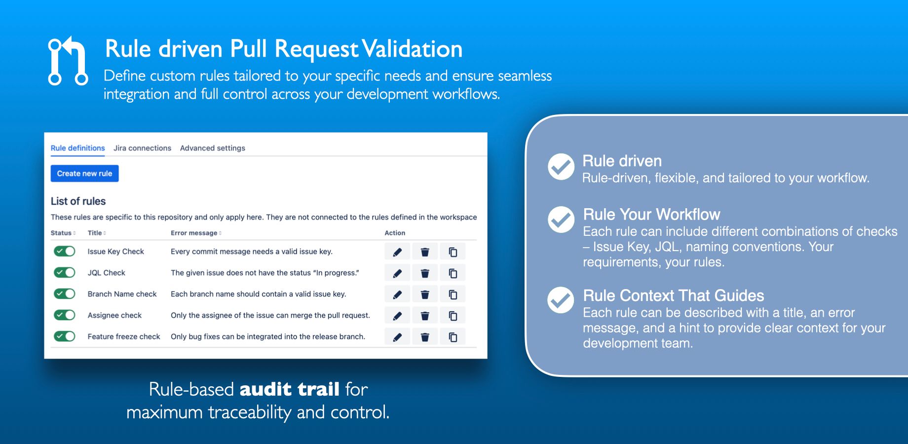 Configuration Page