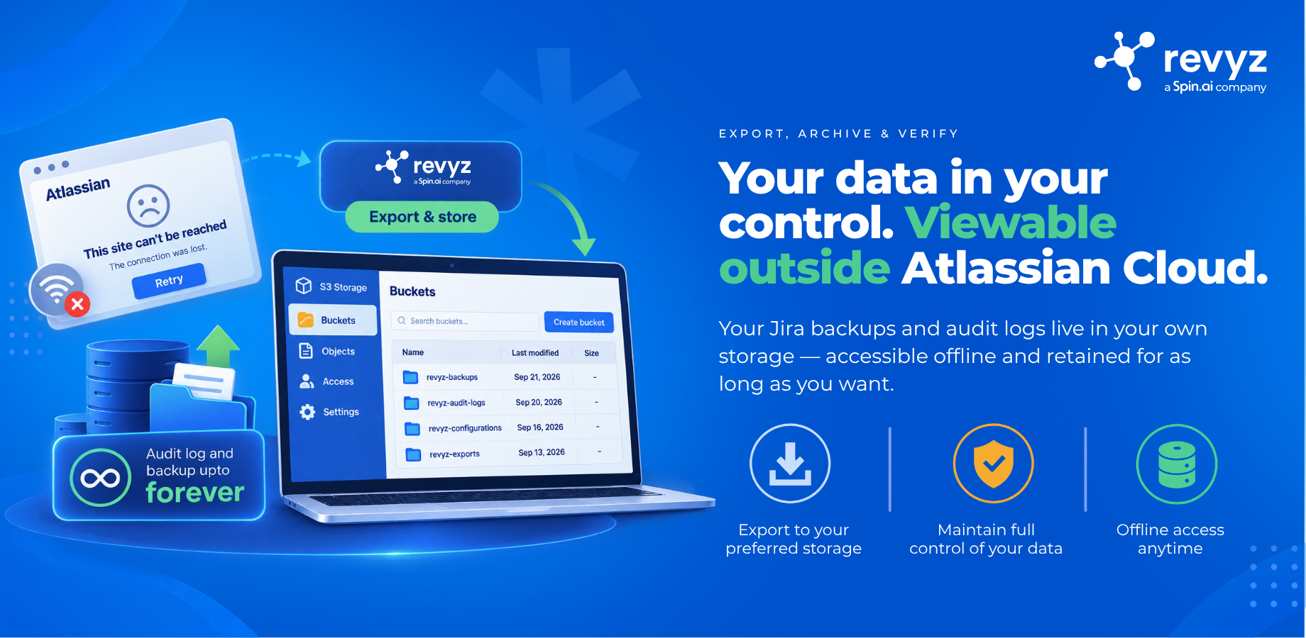 Export your backup data out of Revyz and Atlassian for offline access, long term archival or independent verification. Keep audit logs beyond the Atlassian 180 day limit, for up to 7 years.