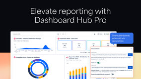 Elevate reporting with Dashboard Hub Pro