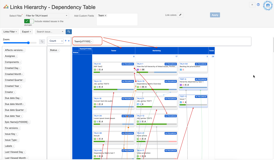 1. Cross-Team Coordination & Planning
 Pivot Table View
Group or nest issues by the “Team” field:
Teams can easily track when their work is depending on or blocking other teams at a glance.