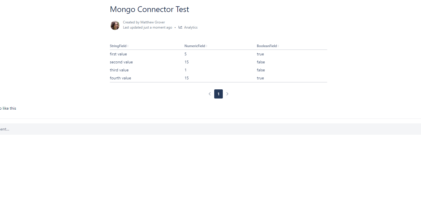 Display results of Mongo queries in Confluence