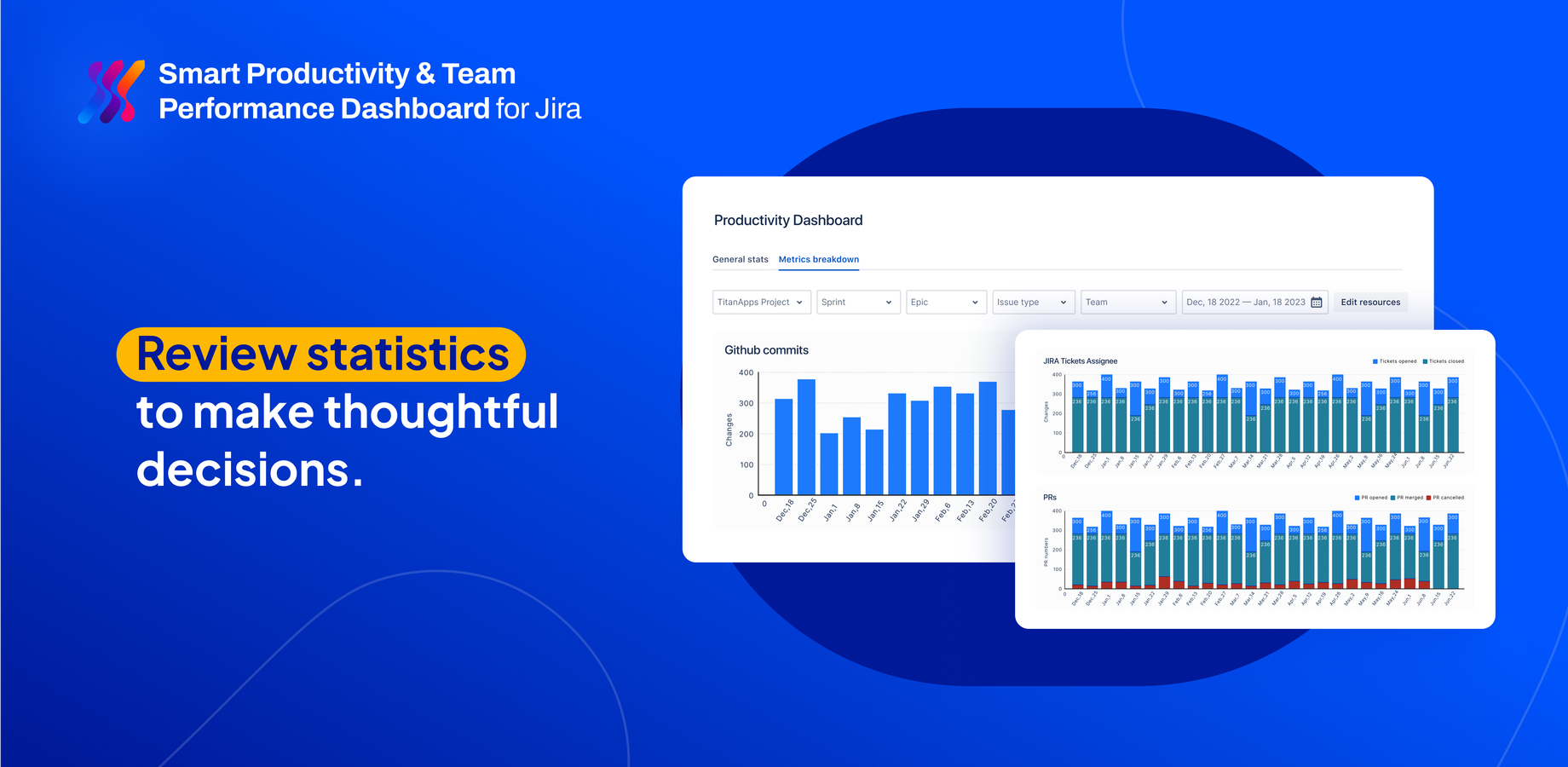 Review statistics to make thoughtful decisions with Smart Productivity Dashboard for Jira