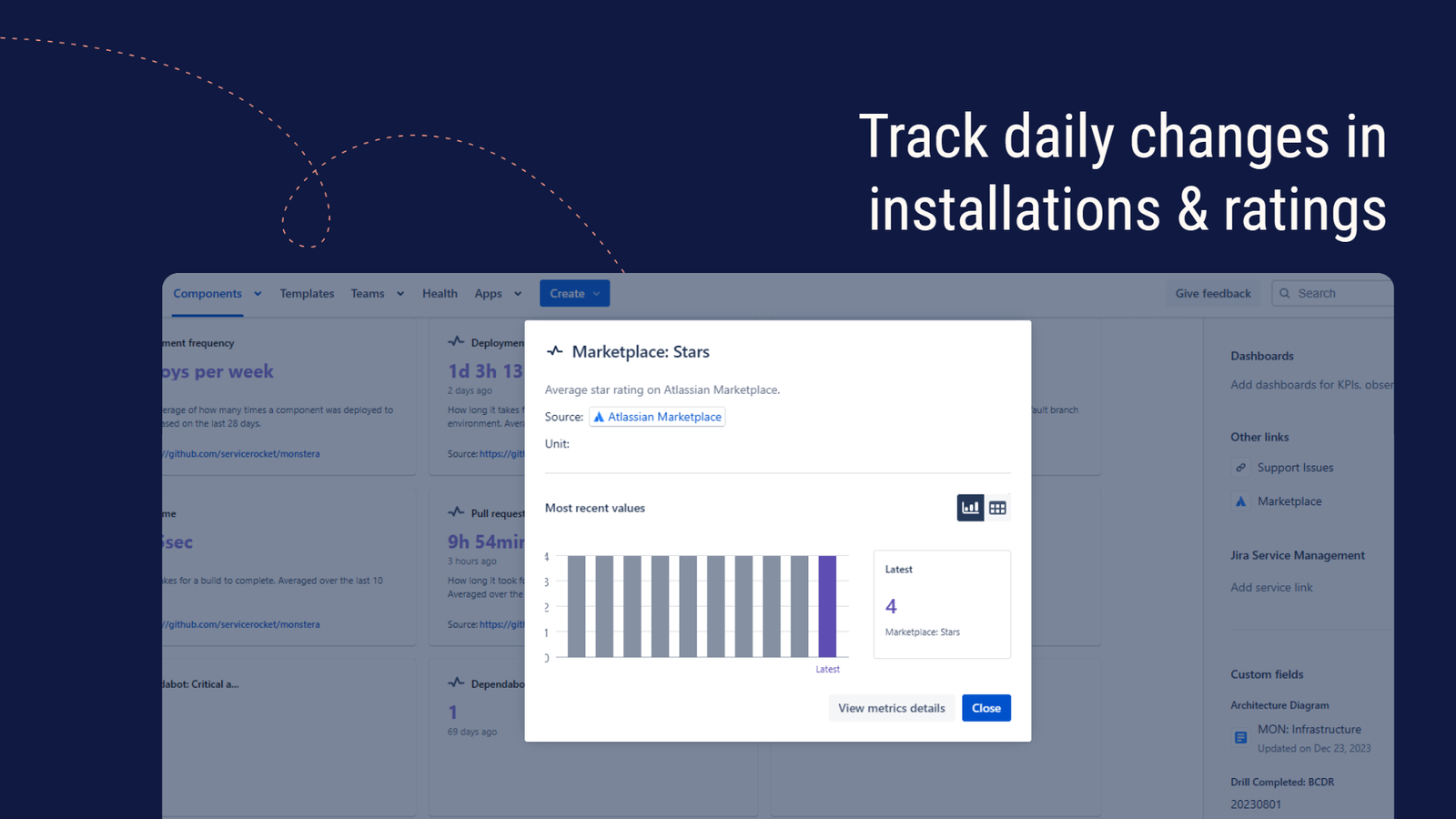 Track daily changes in installations and ratings.