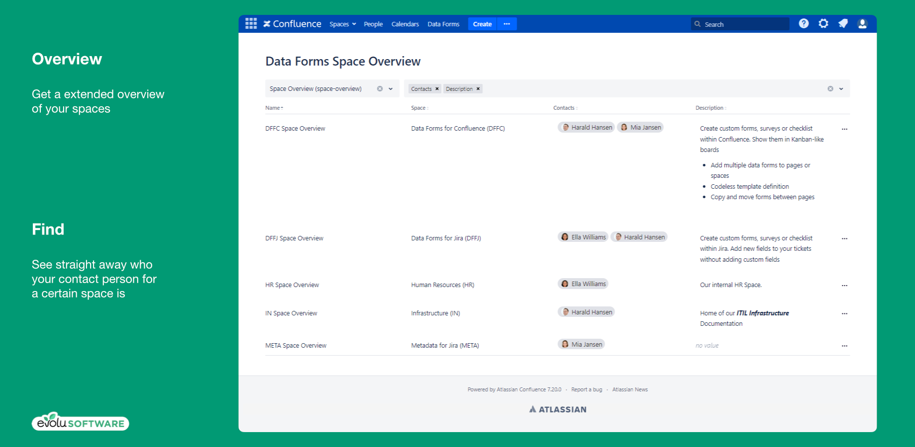 Display data forms in a board and change values by drag and drop.