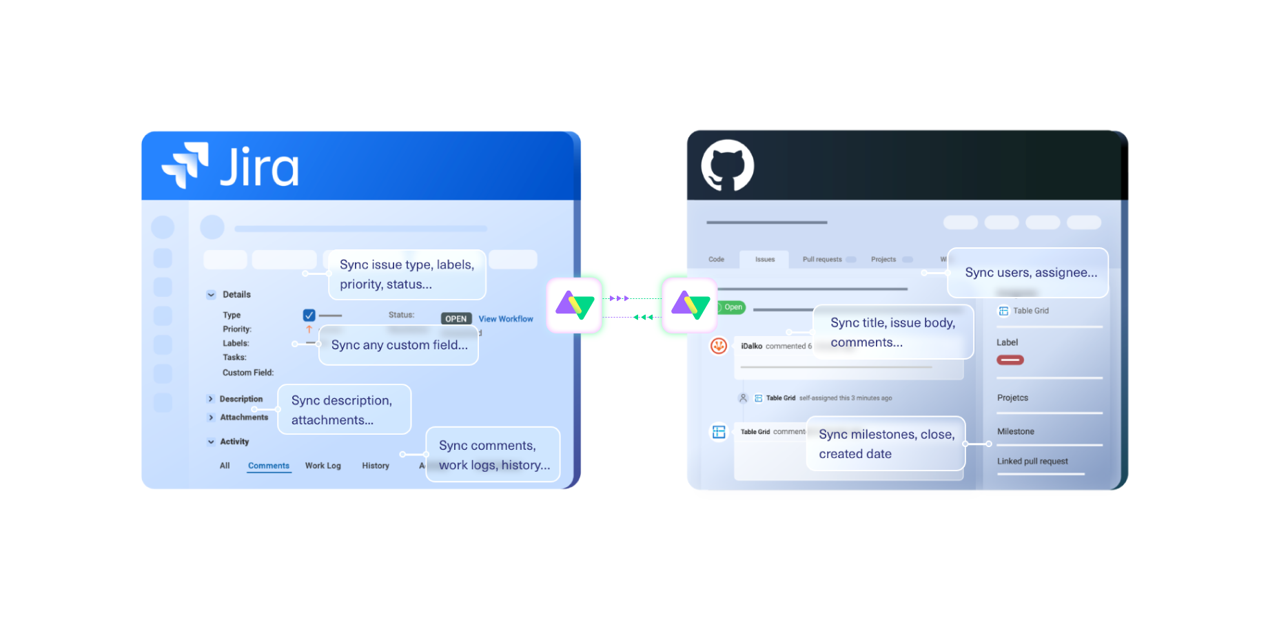 Flexible GitHub Jira Integration